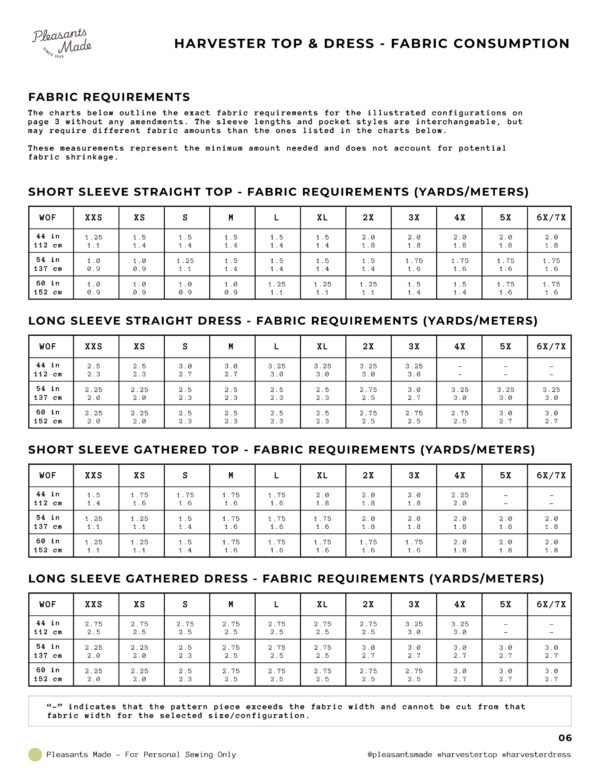 Fabric Consumption Harvester Top & Dress Sewing Pattern